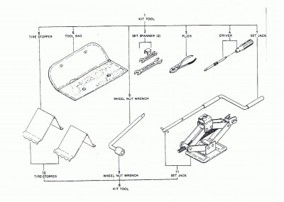 tool kit.JPG