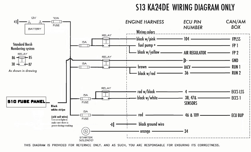 CANAM box wiring diagram.jpg